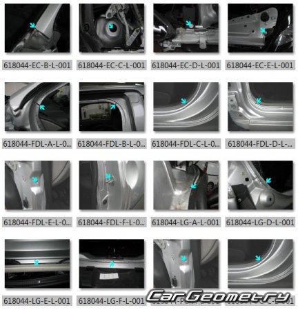 Renault Twingo 20072014