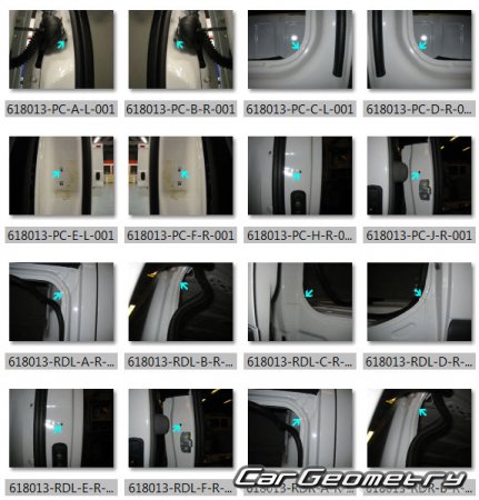 Renault Trafic Van (SWB, LWB) 20012013