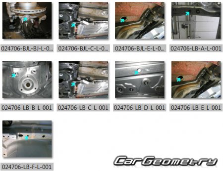 Seat Leon Sportstourer 2020-2027 Body dimensions