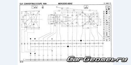 Mercedes CLK-Class (C208) 19972001