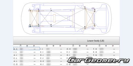 Mercedes E-Class Coupe (C238) 20172023 Body dimensions