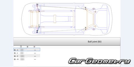 Mercedes E-Class Coupe (C238) 20172023 Body dimensions