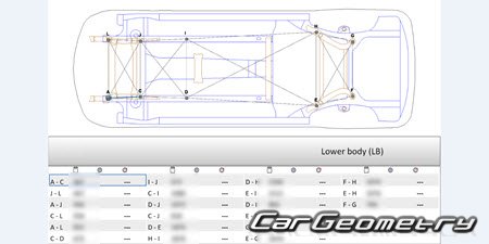 Mercedes E-Class Estate (S213) 20162023 Body dimensions