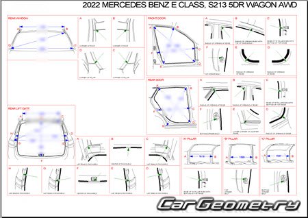Mercedes E-Class Estate (S213) 20162023 Body dimensions