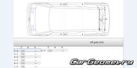   Volkswagen ID. Buzz 2022-2027 Body Repair Manual