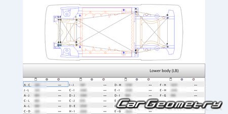   Volkswagen ID. Buzz 2022-2027 Body Repair Manual