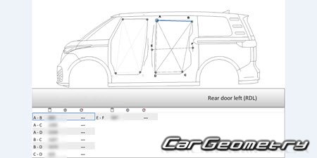   Volkswagen ID. Buzz 2022-2027 Body Repair Manual