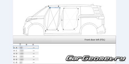   Volkswagen ID. Buzz 2022-2027 Body Repair Manual