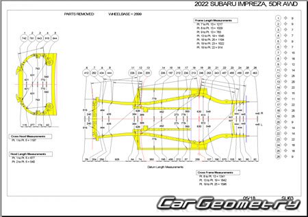   Subaru Impreza GT7 2017-2024 Body dimensions