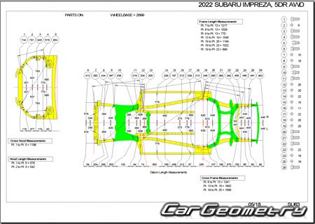   Subaru Impreza GT7 2017-2024 Body dimensions