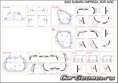   Subaru Impreza GT7 2017-2024 Body dimensions