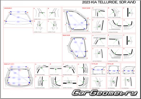   Kia Telluride (VM) 20192028 Body dimensions