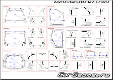Ford Expedition (U554) 2018-2026