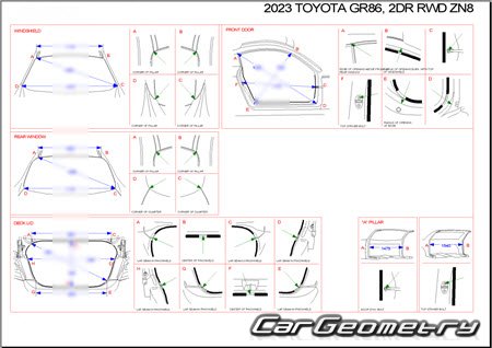   Toyota GR86 (ZN8)  2021 Body Repair Manual
