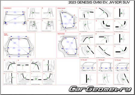   Genesis GV60 (JW1 EV) 2021-2028 Body dimensions
