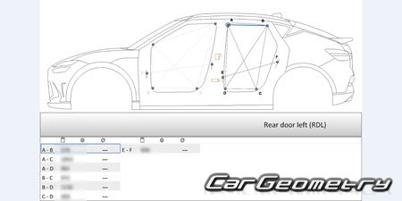   Genesis GV60 (JW1 EV) 2021-2028 Body dimensions