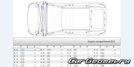   Genesis GV60 (JW1 EV) 2021-2028 Body dimensions