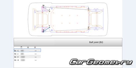   Genesis GV60 (JW1 EV) 2021-2028 Body dimensions
