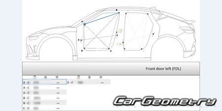   Genesis GV60 (JW1 EV) 2021-2028 Body dimensions