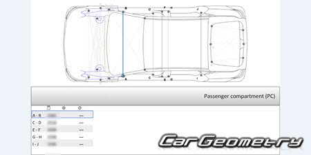   Genesis GV60 (JW1 EV) 2021-2028 Body dimensions