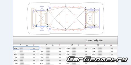   Genesis GV60 (JW1 EV) 2021-2028 Body dimensions