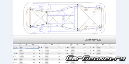   Nissan Qashqai (J12) 2021-2026 Body Repair Manual