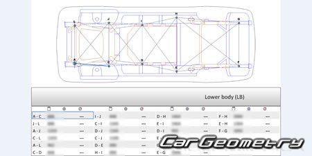   Li Xiang One 2019-2022 Body dimensions