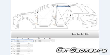   Li Xiang One 2019-2022 Body dimensions