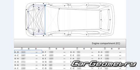   Li Xiang One 2019-2022 Body dimensions