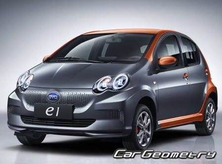   BYD e1 20192020,    1 20192020