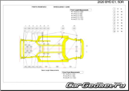 BYD e1 20192020 Body dimensions