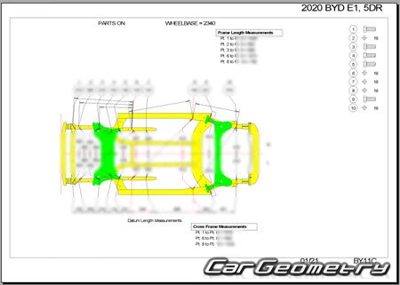 BYD e1 20192020 Body dimensions