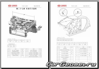 BYD e1 20192020 Body dimensions