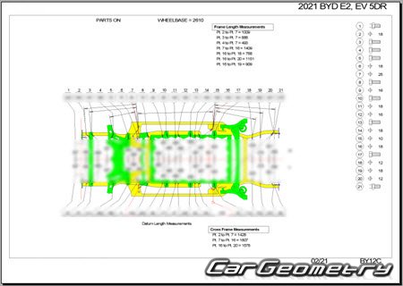 BYD E2 20192024 Body dimensions