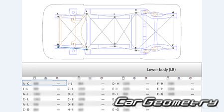 BYD E2 20192024 Body dimensions