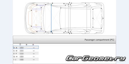 BYD E2 20192024 Body dimensions