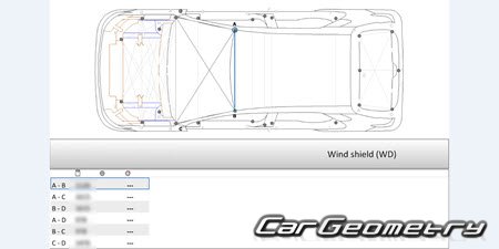 BYD E2 20192024 Body dimensions