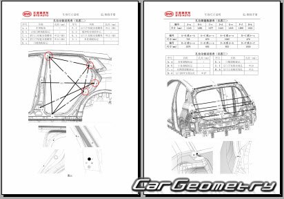 BYD E2 20192024 Body dimensions