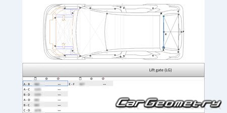 BYD E2 20192024 Body dimensions