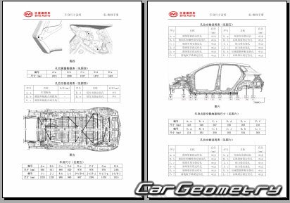 BYD E2 20192024 Body dimensions