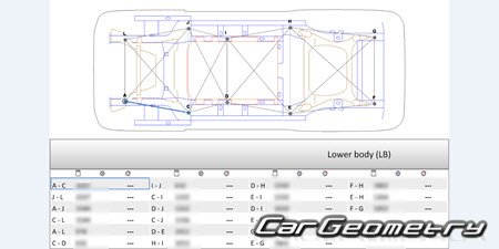  Li Xiang L6 2024-2028 Body dimensions