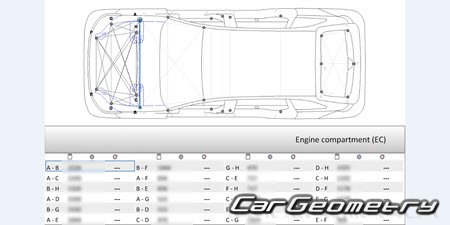   Li Xiang L6 2024-2028 Body dimensions