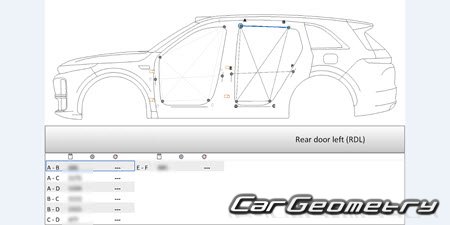   Li Xiang L6 2024-2028 Body dimensions
