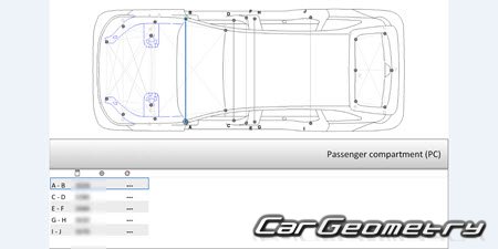   Li Xiang L6 2024-2028 Body dimensions