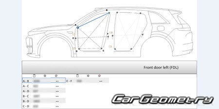   Li Xiang L6 2024-2028 Body dimensions