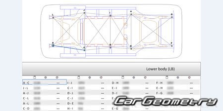   Li Xiang L7 (X01) 2023-2030 Body dimensions
