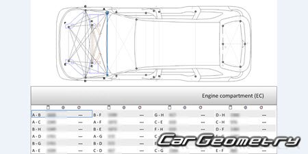   Li Xiang L7 (X01) 2023-2030 Body dimensions