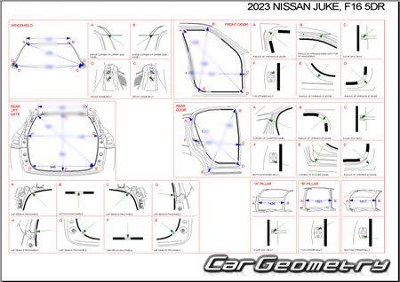   Nissan Juke (F16) 2020-2027 Body Repair Manual