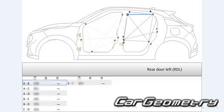   Nissan Juke (F16) 2020-2027 Body Repair Manual