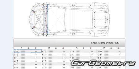   Nissan Juke (F16) 2020-2027 Body Repair Manual